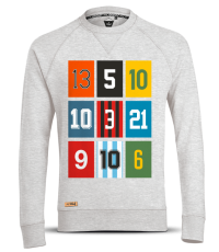 Bevestigen aan Integreren doel Voetbaltrui kopen? | De beste voetbal sweaters | FC Kluif